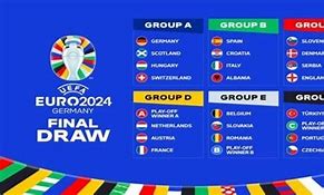 Đánh Giá Đội Tuyển Ý Euro 2024