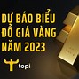 Giá Vàng Việt Nam Hôm Nay 8/11 2024