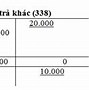 Tài Khoản Kế Toán Và Phương Pháp Kế Toán Kép