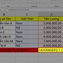 Tính Điểm Trung Bình Cao Nhất Thấp Nhất Trong Excel