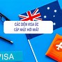 Xklđ Úc 2022 Cần Điều Kiện Gì Để Làm Visa